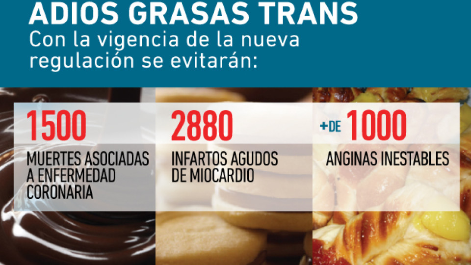 GRASAS