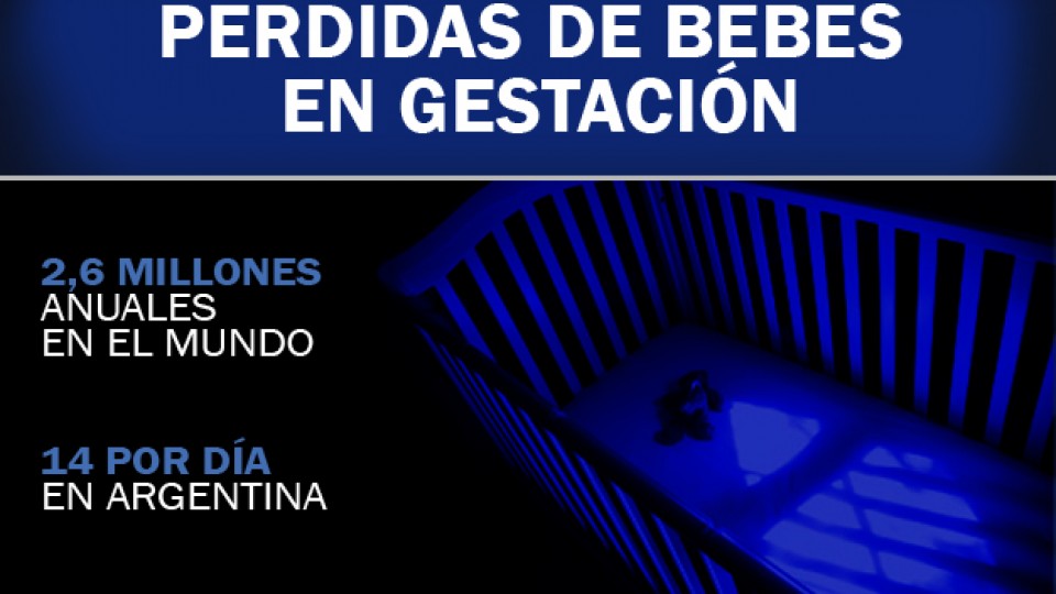 ilustracion muertes intrauterinas